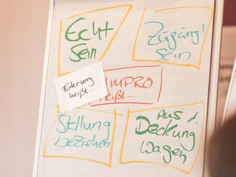 Rechtsstreit Schlichtung und Einigung durch Mediation Holger Quandt